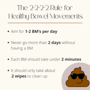 The 2-2-2-2 rule for healthy bowel movements
