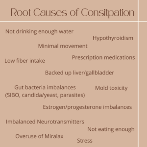 Root causes of constipation